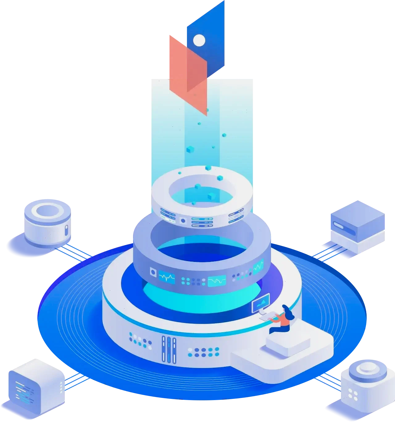 Albion AI trading algorithms